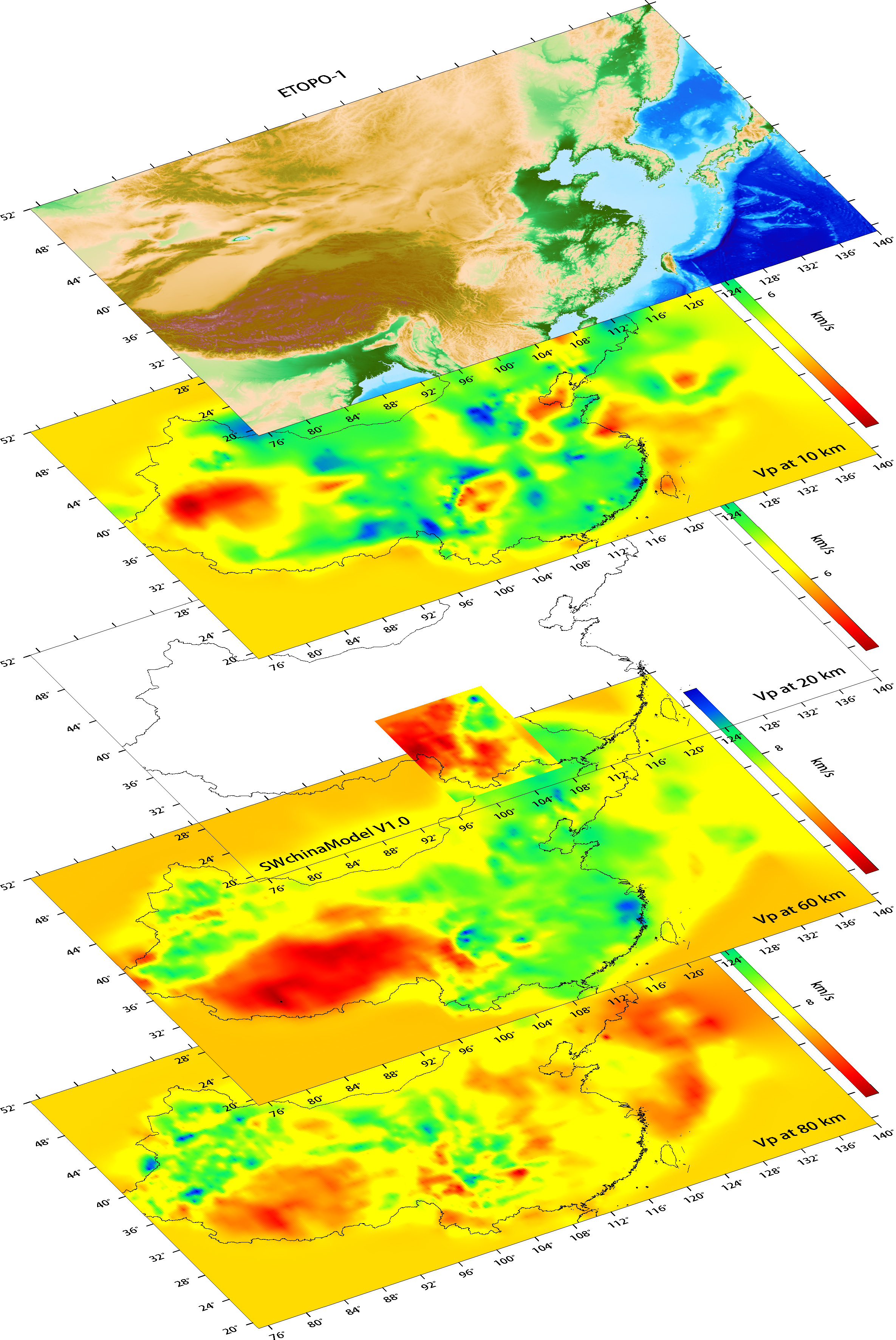 Samples of EMC viusualizations